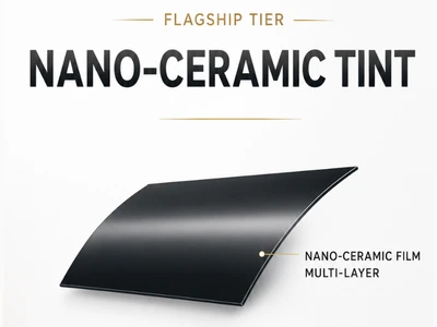 Nano-ceramic window tint film diagram